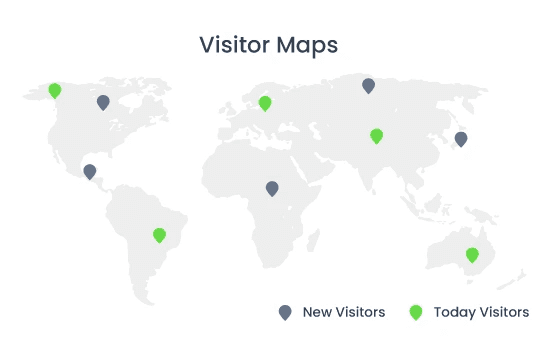 Real-time social listening dashboard